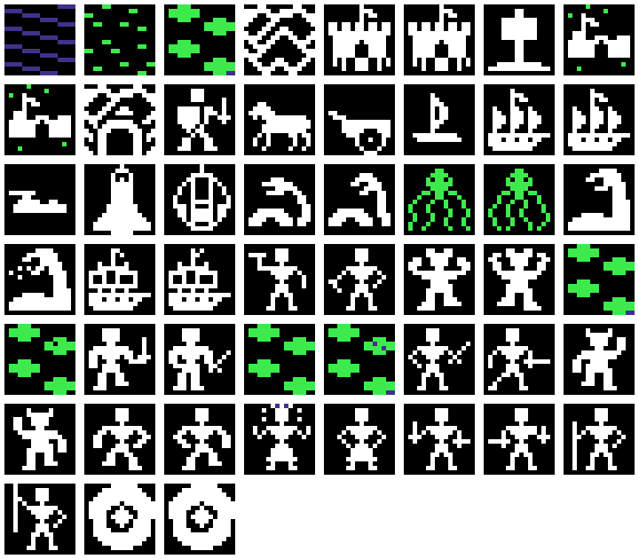 C64 - Overland sprite sheet