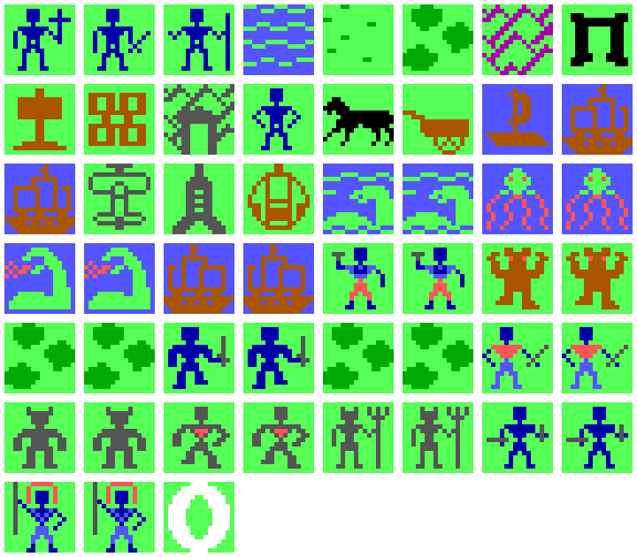 Ultima II C64 - Overland sprite sheet