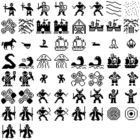 Ultima III Mac - Overland sprite sheet