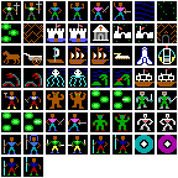 Ultima III - Overland sprite sheet