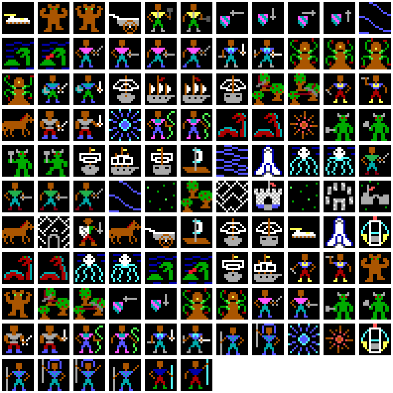 Ultima IV EGA - Overland sprite sheet