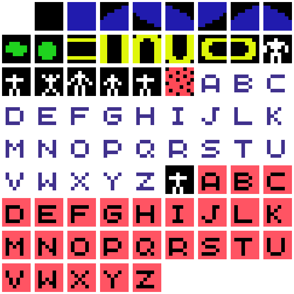 C64 - City/Castle sprite sheet