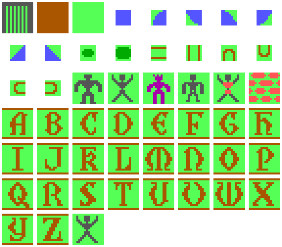 Ultima II C64 - City/Castle sprite sheet
