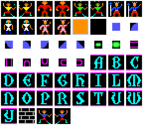 Ultima III Amiga - City/Castle sprite sheet