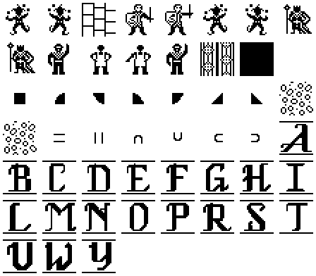 Ultima III Mac - City/Castle sprite sheet