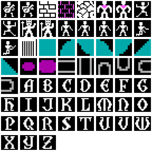 Ultima IV CGA - City/Castle sprite sheet