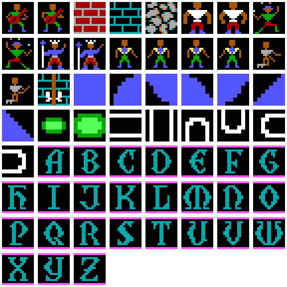 Ultima IV EGA - City/Castle sprite sheet